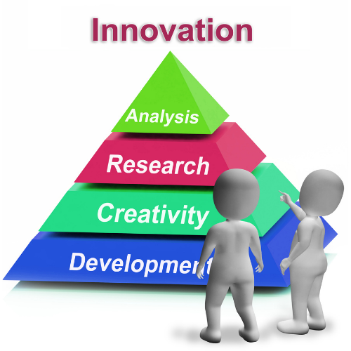 Sistemas de Gestão da Investigação, Desenvolvimento da Inovação-NP 4457 - ISO 56002:2019